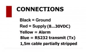 ae245_connections